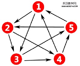 ����ǧ����ѽ�ѧ��Ƶ�����Ͼ��ȵ��������1��336��(ͼ)...